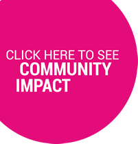 Click here to see Community Impact